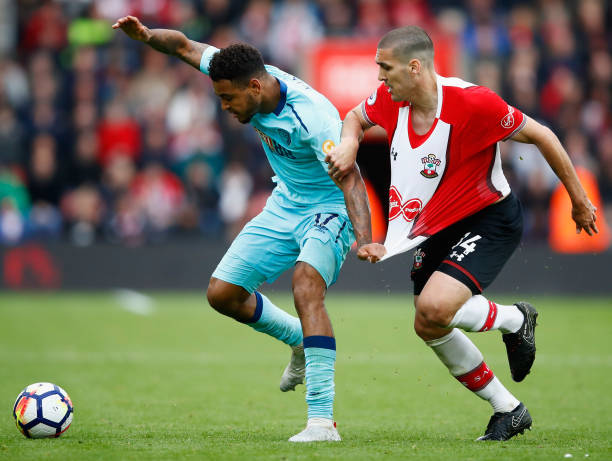 有效限制对 有效限制对