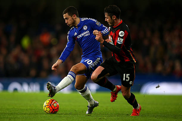 巴萨拥有数 巴萨拥有数